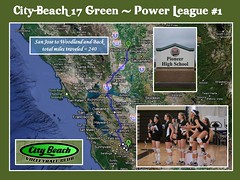 Power League #1 2010 - City Beach 17 Green