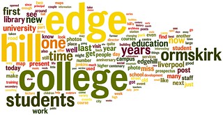 Word Cloud for 125 by 125
