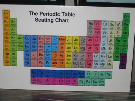 We ran with the theme and created the Periodic Table of Seating Chart and 