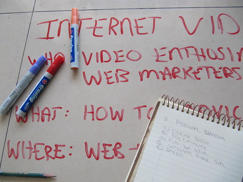 Internet Marketing Plan with red markers