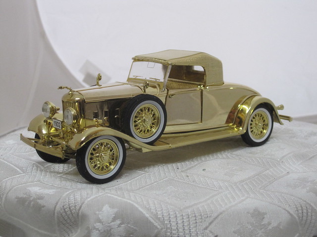 Automobile Sales 1920s