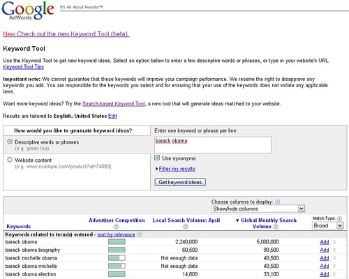 The Best SEO Tools For Keyword Research