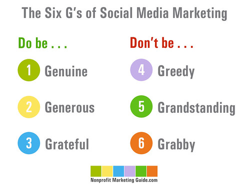 The Six Gs of Social Media Marketing
