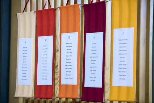 free ideas for seating chart for wedding