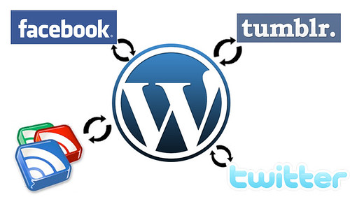 Socializando WordPress