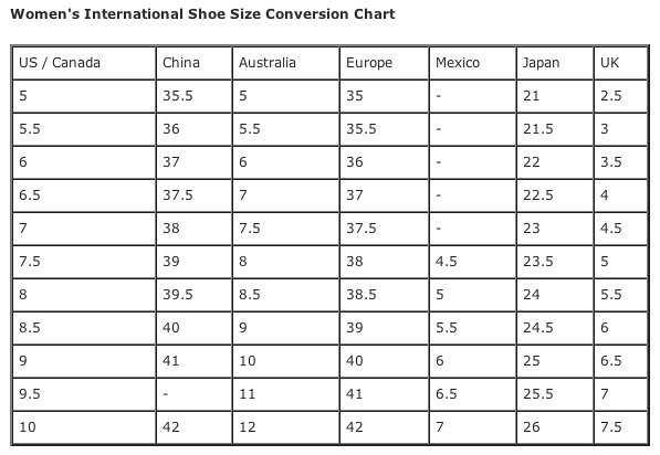 International Shoe Size Chart China