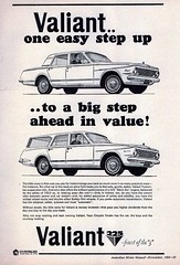 Australian Car Ads