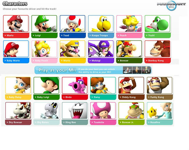 Mario kart Wii characters | Flickr - Photo Sharing!
