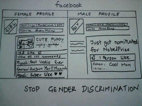Facebook Gender Discrimination