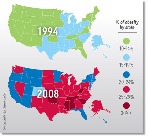 obesity by state, 1994 and 2008 (by: Centers for Disease Control & Prevention)