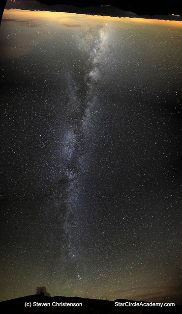 Path of the Milky Way West-to-East