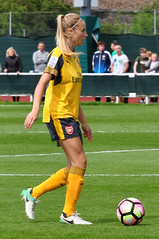 Bristol City Women v Arsenal Ladies