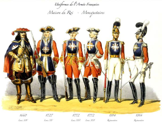 Uniforms of Musketeers of the Guard, 1660-1814