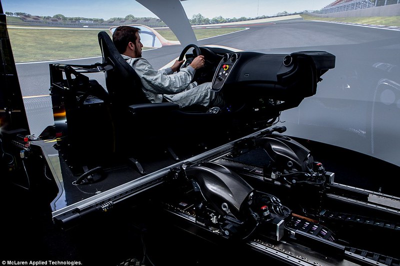 McLaren Applied Technologies Vehicle Dynamics Simulator