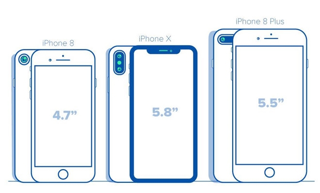 Có màn hình lớn hơn, tuy nhiên, kích thước iPhone X lại nhỏ hơn iPhone 8 Plus. Ảnh: Cnet.