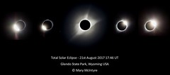 Solar Eclipse USA 21st August 2017