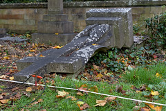 Geophysical Survey in Newington Cemetery