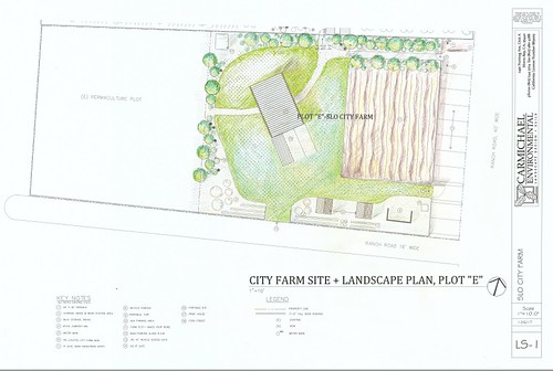Master Plan for CCG plot at City Farm