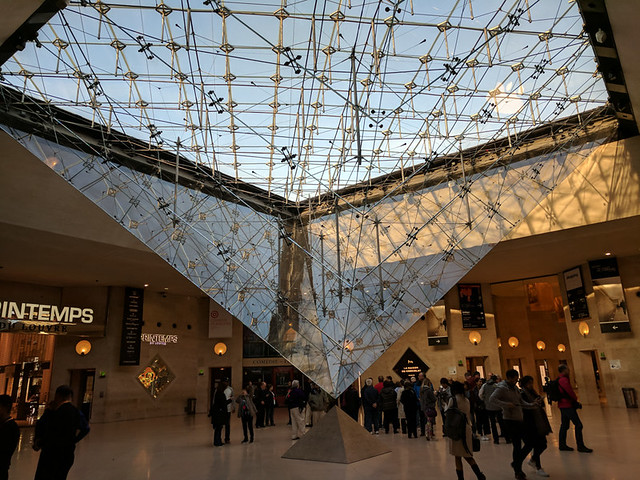 upside down pyramid