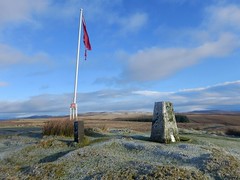 2018 Trig Point, Bench Marks & Other Associated Points of Interest.