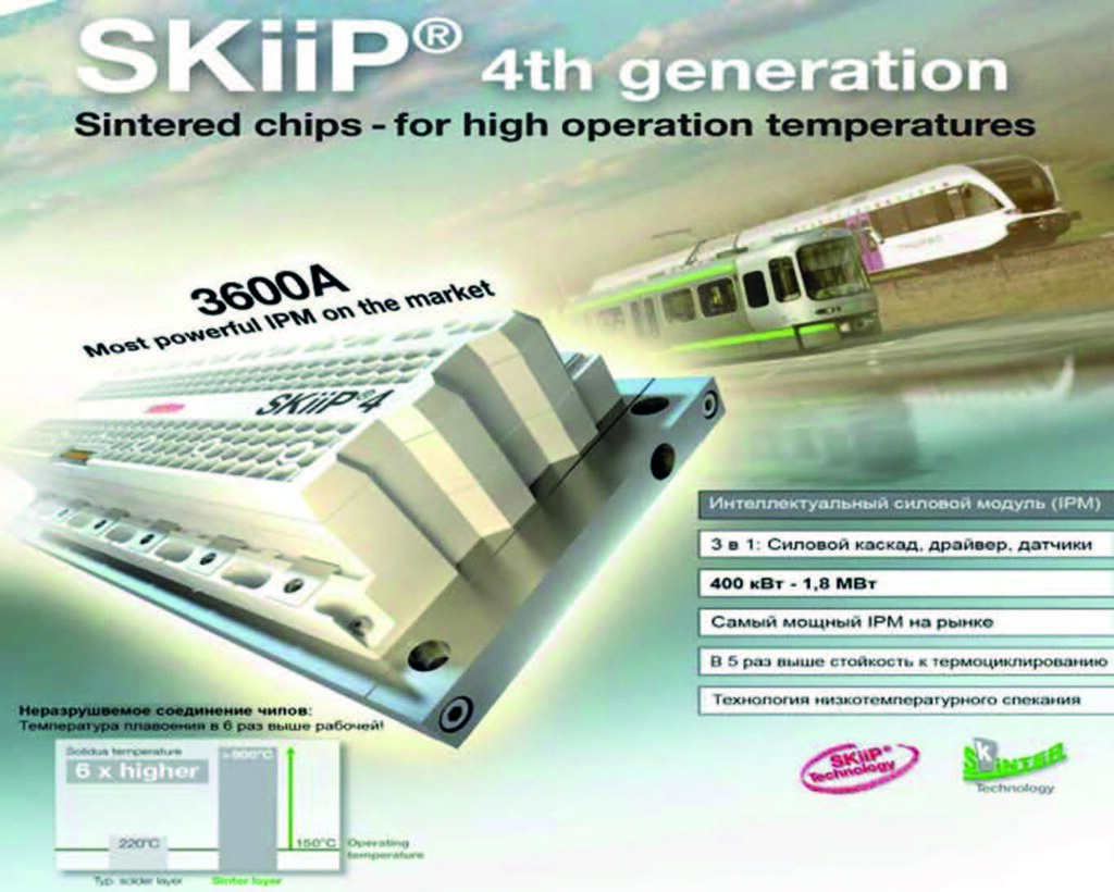 интеллектуальные силовые модули 4-го поколения SKiiP-4 фирмы Semikron