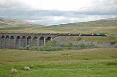 Railway Bridges - British Isles