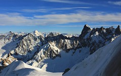 Mont-Blanc Chamonix