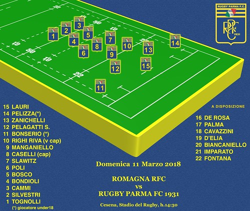 Romagna vs RPFC
