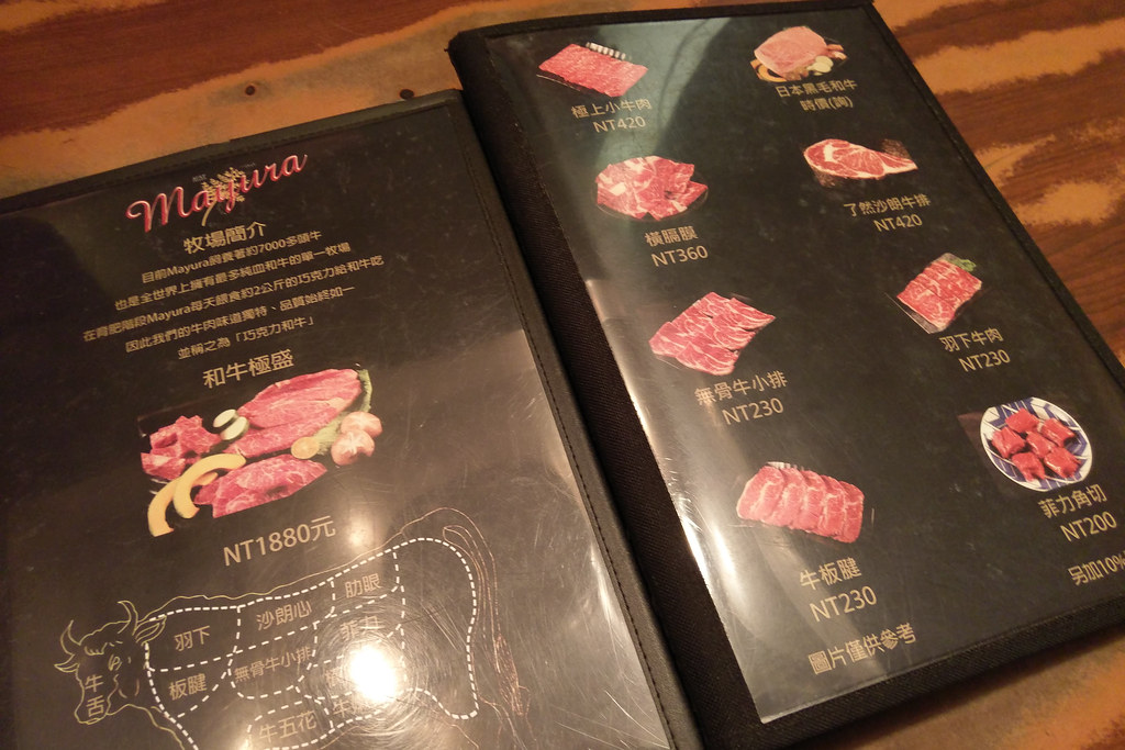 20180307萬華-冠軍燒肉 (10)