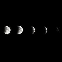 Lunar Eclipse 2019