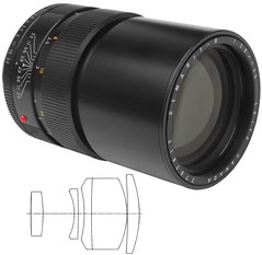 Leica-R-Objektive