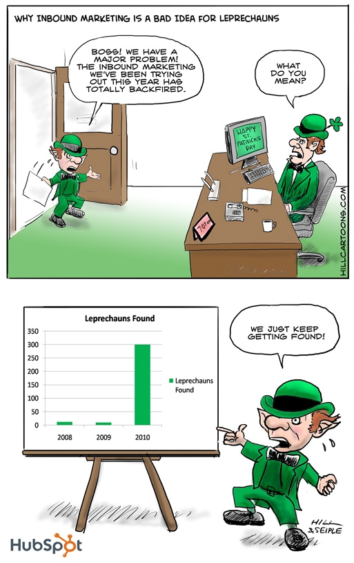 Why Inbound Marketing Is a Bad Idea for Leprechauns