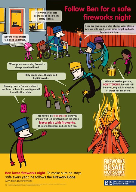 Firework Safety Poster - Follow Ben For A Safe Fireworks Night