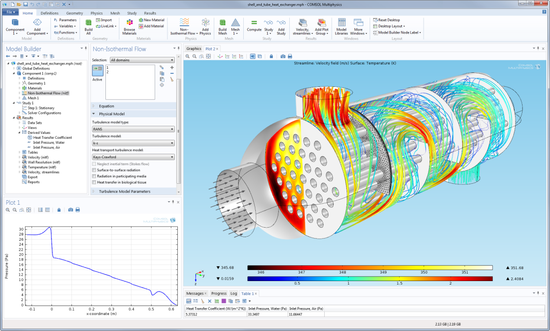Working with Comsol Multiphysics 5.0 with Update1 full