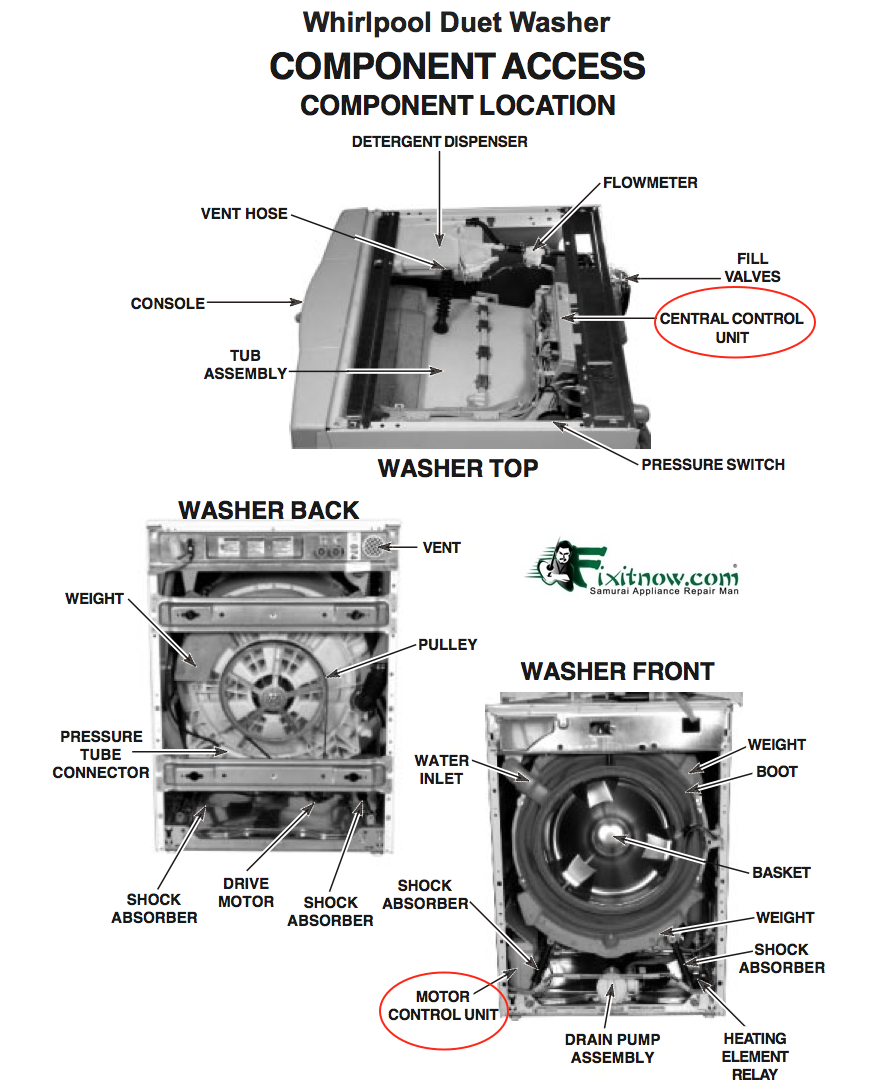 Whirlpool Duet Washer  Anatomy 101 And Commonly Replaced