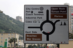 The 'Rock' Directory - Gibraltar