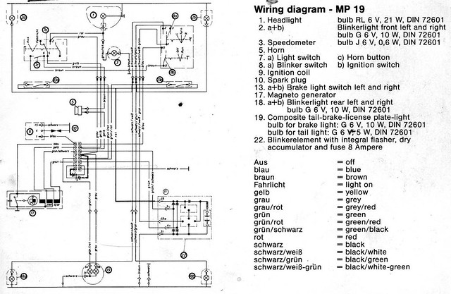 Wiring Diagram definition/meaning