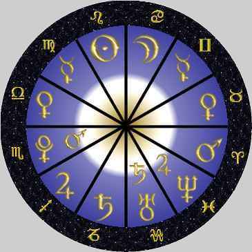 astrology_planet_chart
