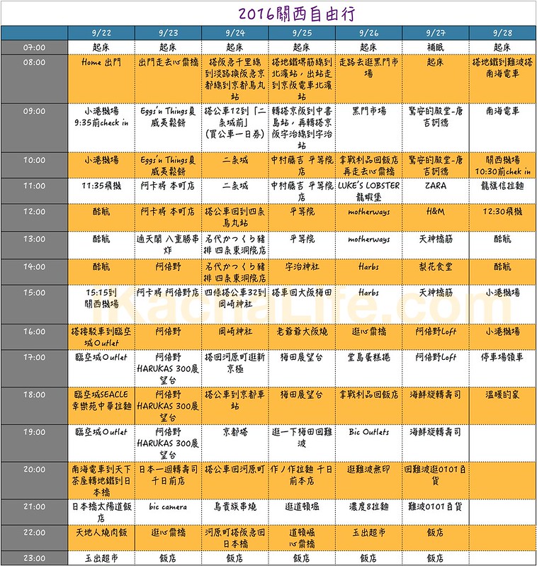 2016日本行程表