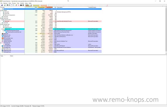 process explorer sysinternals