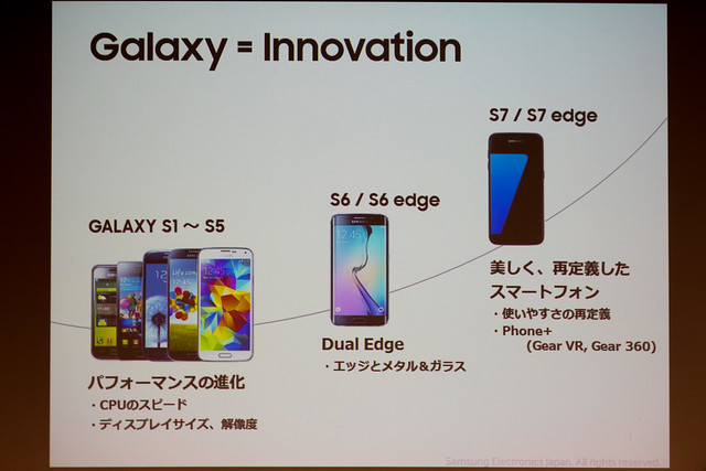 SAMSUNG Galaxy S8/S8+ 降臨祭 at Engadget