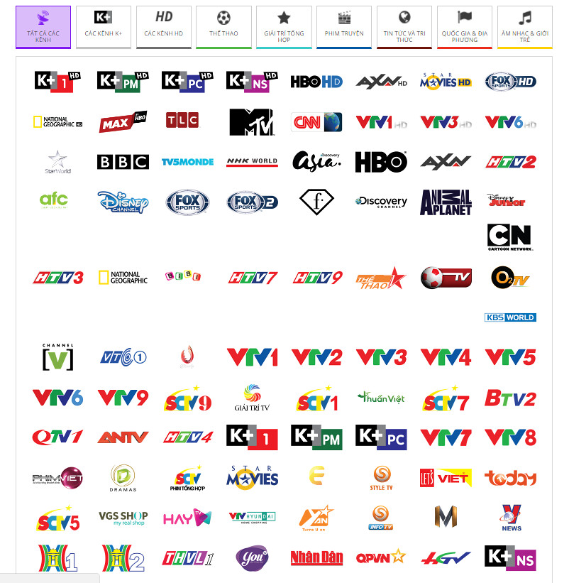 Danh sách kênh K+ HD
