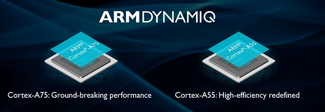 ARM Cortex-A75