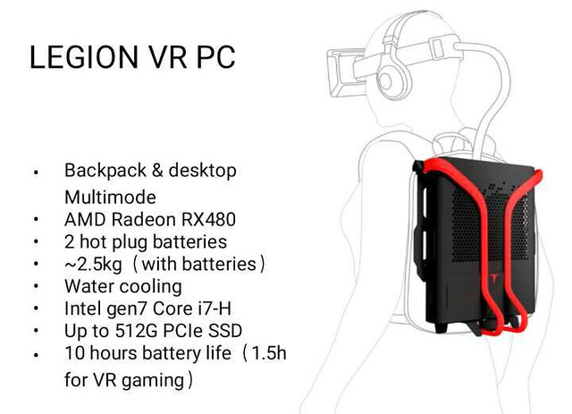 Lenovo Legion VR PC
