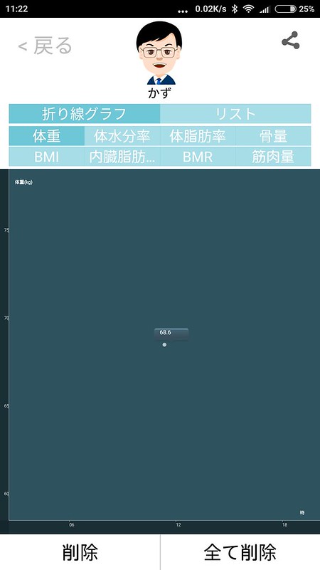 Screenshot_2017-06-18-11-22-50-693_com.lefu.iwellness.newes.cn.system.byoneja