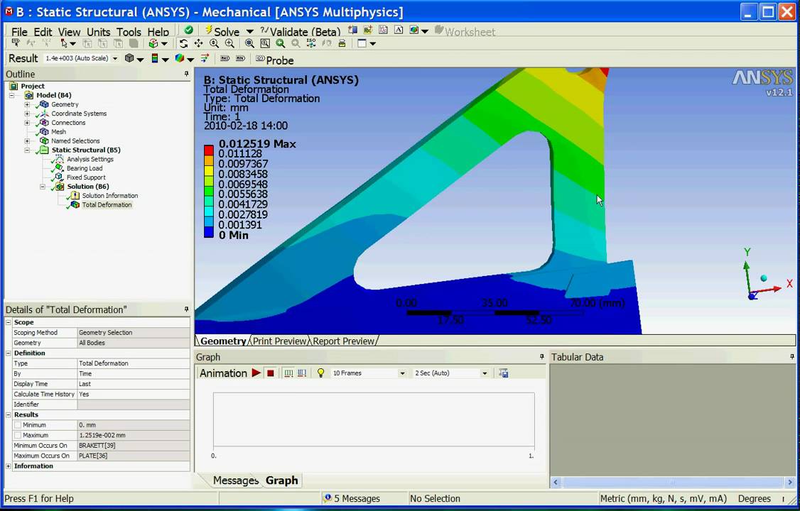 Working with Ansys 12.1 RC2 32bit 64bit full license