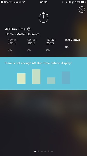 Ambi Climate Second Edition - iOS App - Analytics -  AC Run Time