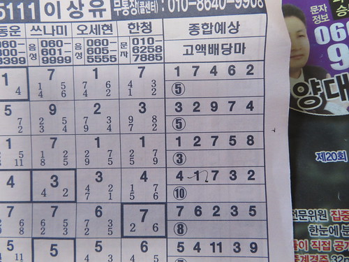 釜山慶南競馬場の競馬新聞のおまけの紙