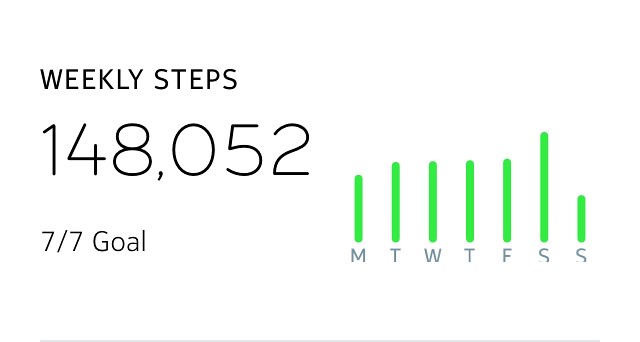 148,052 Steps