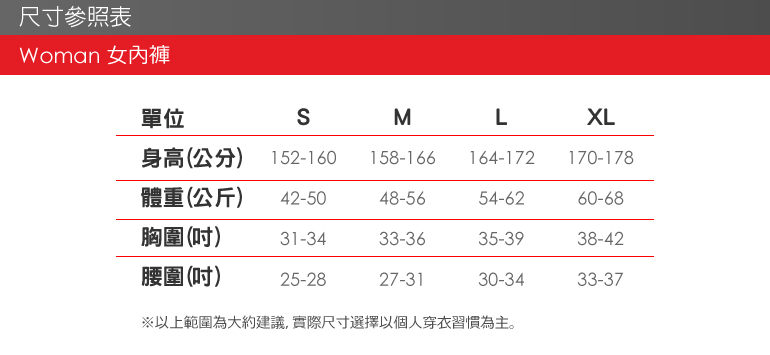 【EasyMain 衣力美 女 排汗平口內褲 黑】 Y0944/平口內褲/衛生褲/運動內褲/吸溼快乾★滿額送